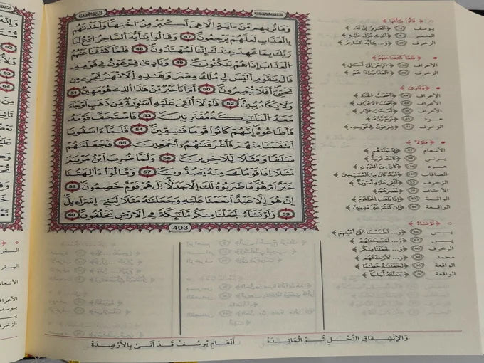 مصحف الزهراوان في متشابهات القرآن