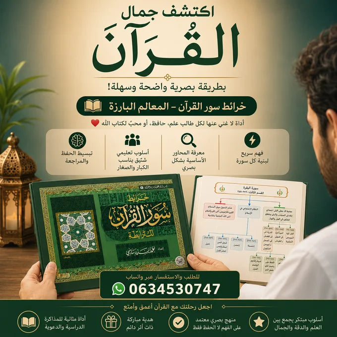 خرائط سور القرآن (F)